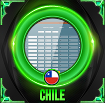 PREDIKSI TOGEL CHILE 05 SEP 2026 LOKALTOTO