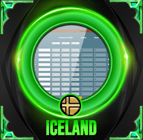 PREDIKSI TOGEL ICELAND 03 SEP 2026 LOKALTOTO